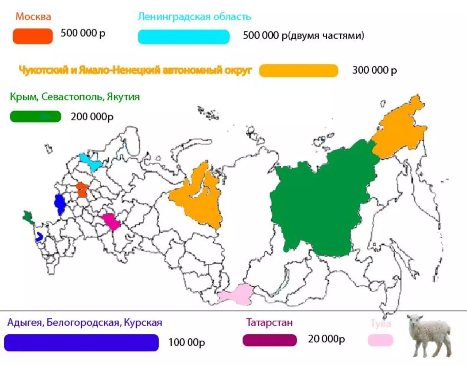 От барана до миллиона рублей: сколько заплатят мобилизованным в регионах  России